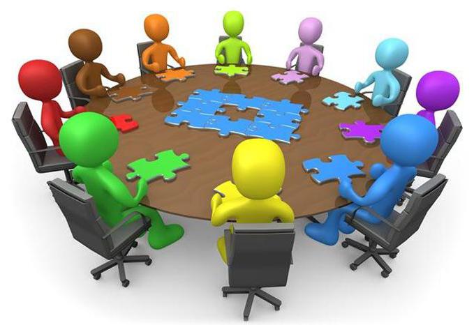 innovatie management