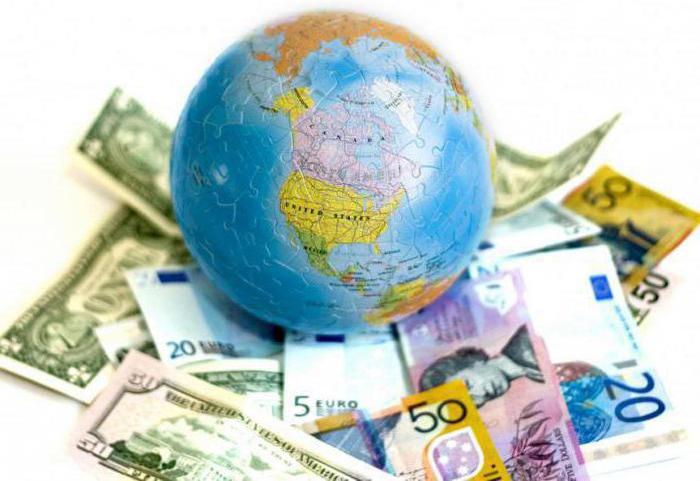 internationale economische relaties