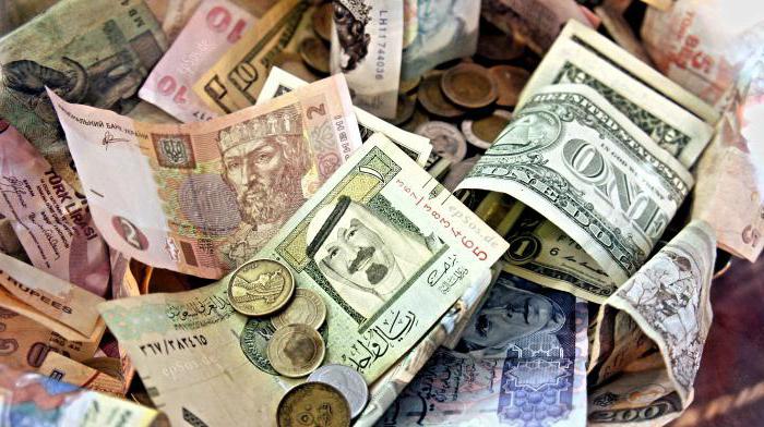 kurs wymiany euro dolar