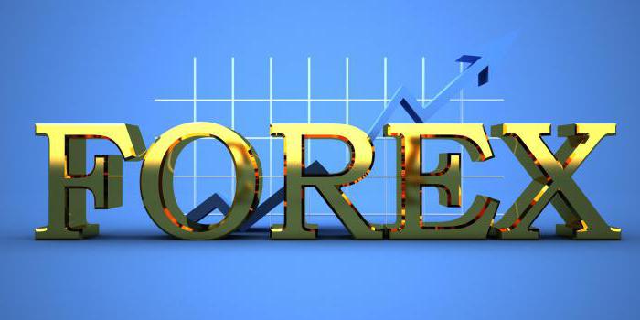 forex adviseurs voor kleine deposito's