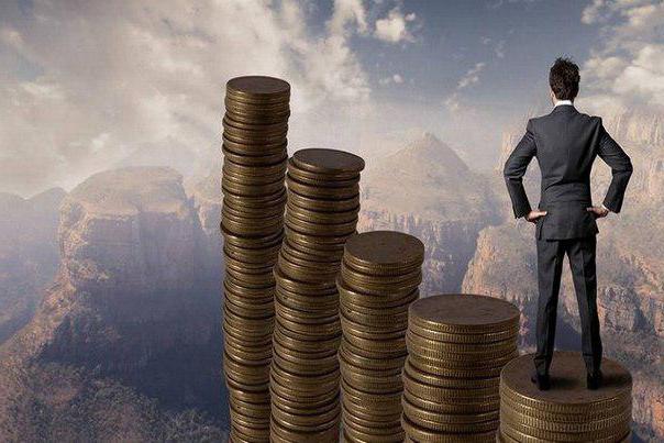 in afwachting van forex-bestellingen