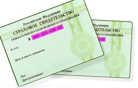 documenten voor registratie