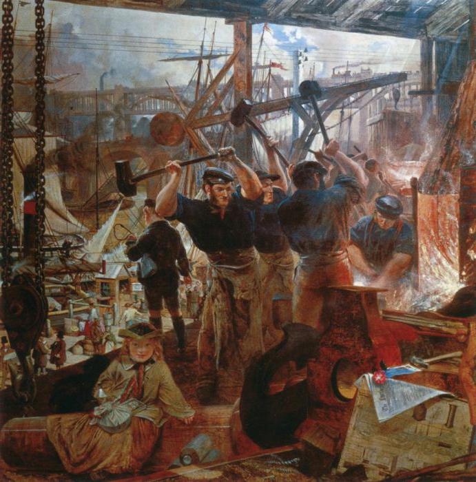 kenmerk van de industriële samenleving