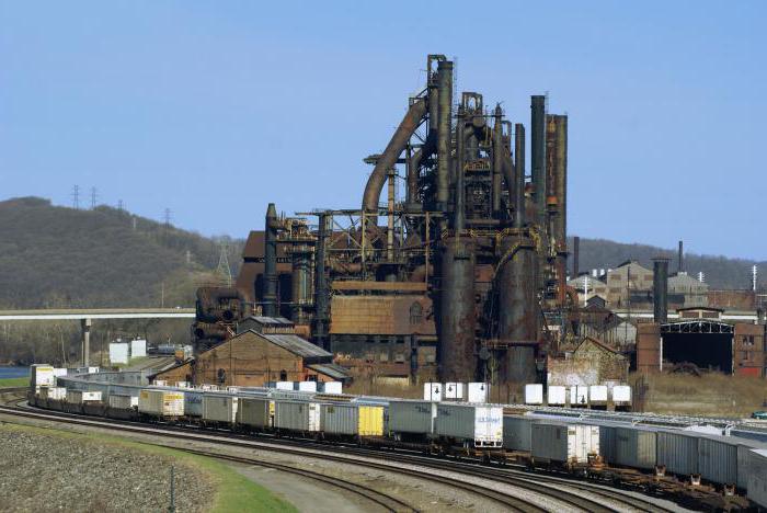 industriële ontwikkeling van de samenleving