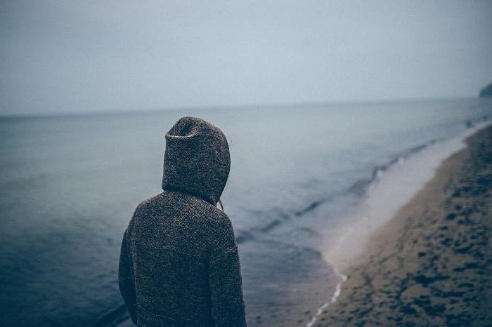 intuïtieve introvert
