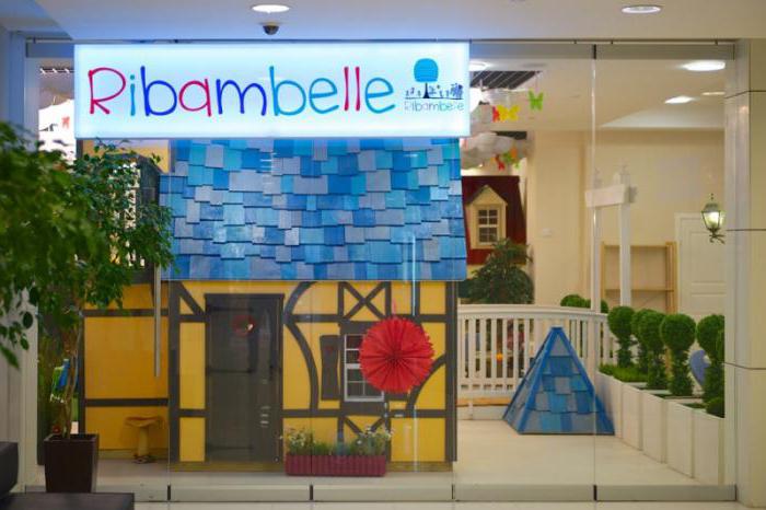 Kindercafés in Moskou voor een verjaardag
