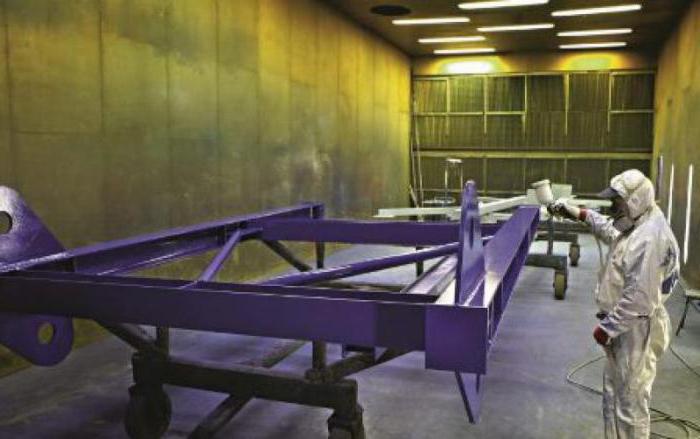 roestwerende werken voor de bescherming van metalen structuren