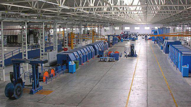 zakłady produkcyjne