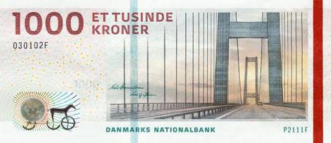 Duńska waluta krajowa
