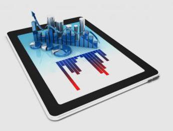 Relatieve indicatoren van financiële stabiliteit