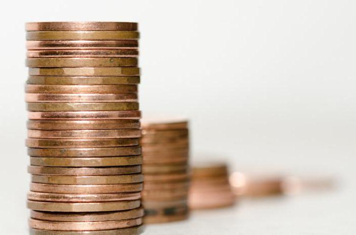 EBITDA co jest prostym językiem