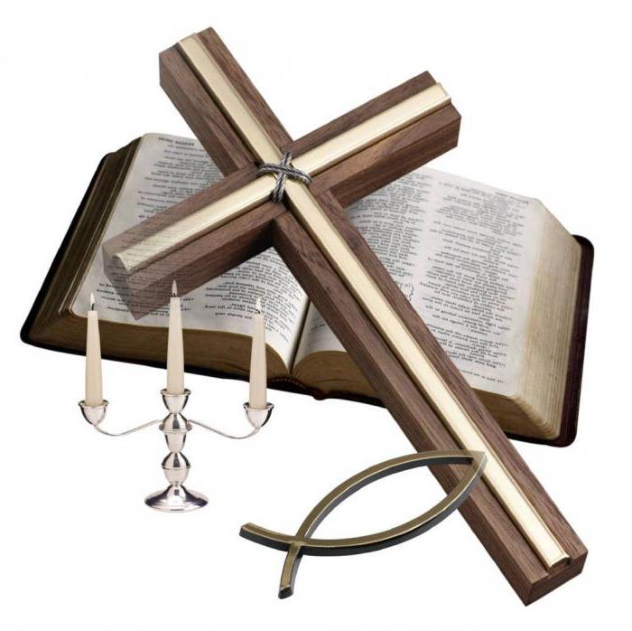 typy religii