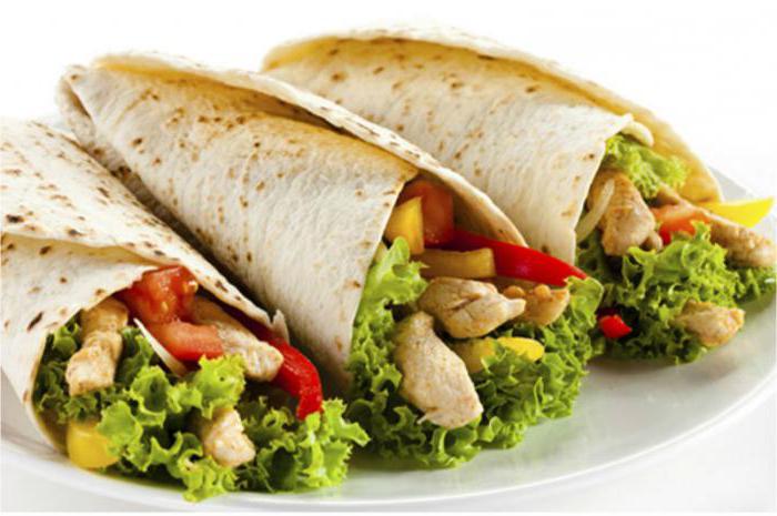 co to jest burrito