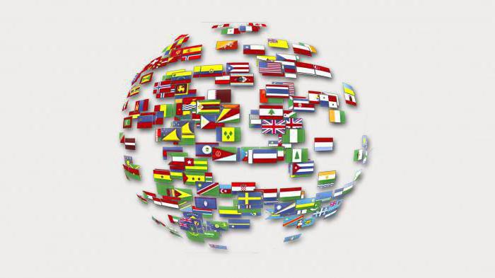 globalizacja procesów gospodarczych