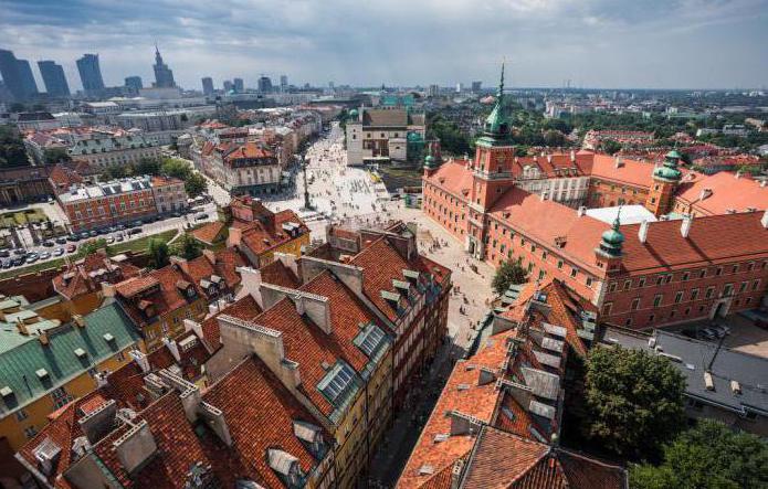 który biznes otworzyć w polsce