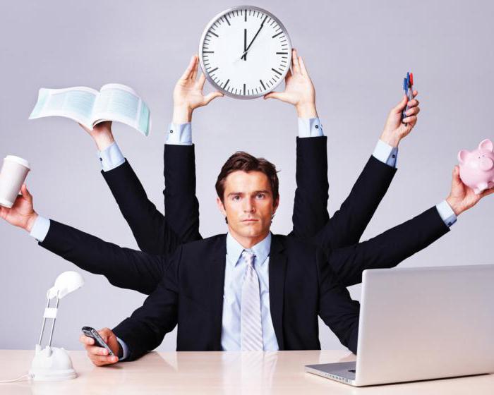soorten managementstructuren