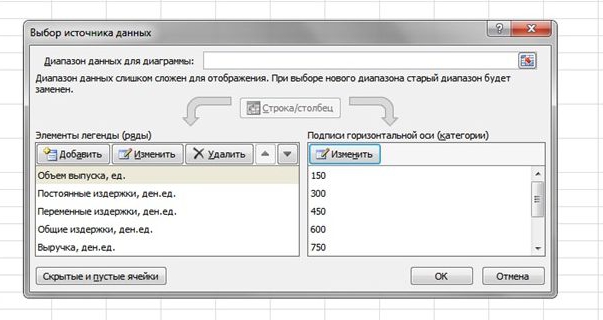 obliczanie progu rentowności