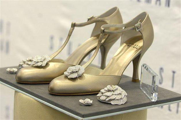 de duurste schoenen ter wereldprijs