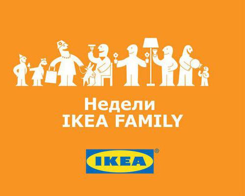sprawdź kartę Ikea Family
