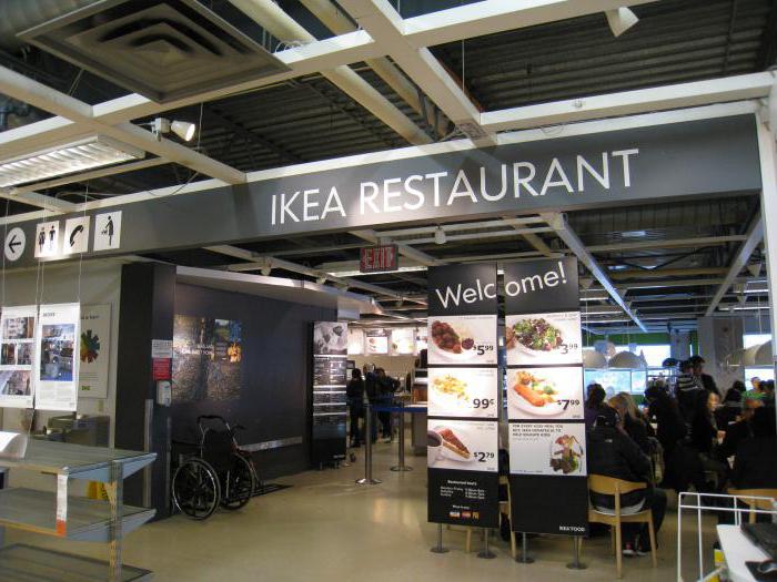 sklep IKEA