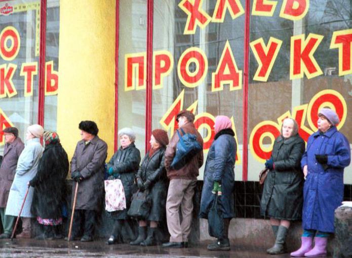 konsekwencje kryzysu 1998