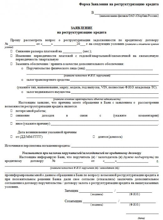 przedłużenie kredytu