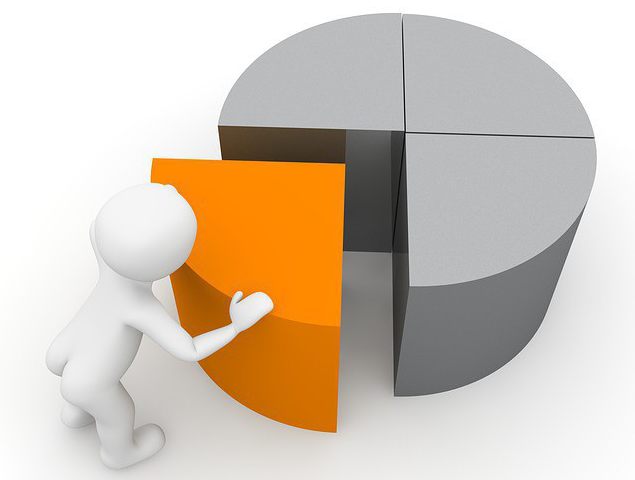 informatie-eigenschappen omvatten