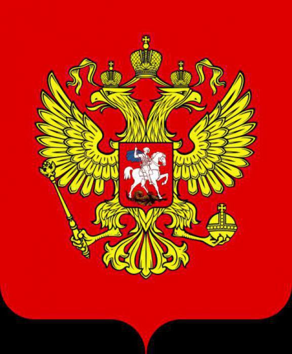 prawa podmiotów federacji