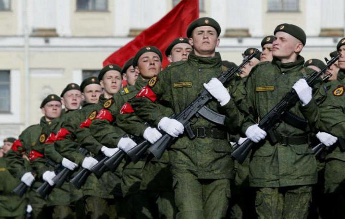 categorie militaire kaart