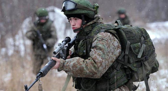 categorie in militair ID