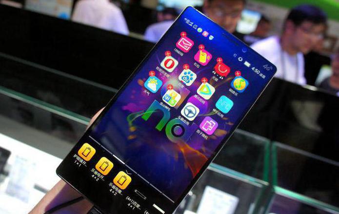 najlepsze phablety