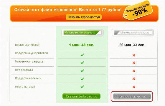 najlepsze usługi udostępniania plików do zarabiania