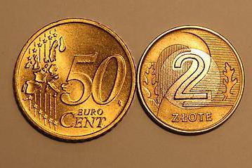 Polski złoty