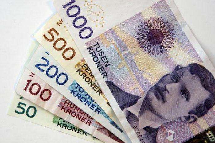 valuta van Noorwegen
