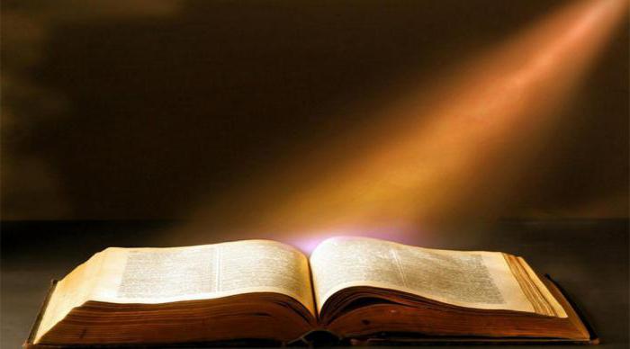 lista światowych religii