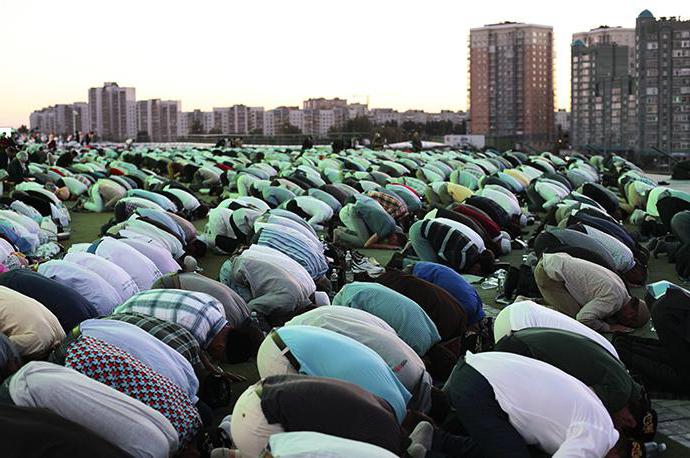 religia katolicyzmu
