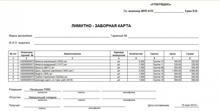 ogranicz wzór wypełnienia karty próbkowania