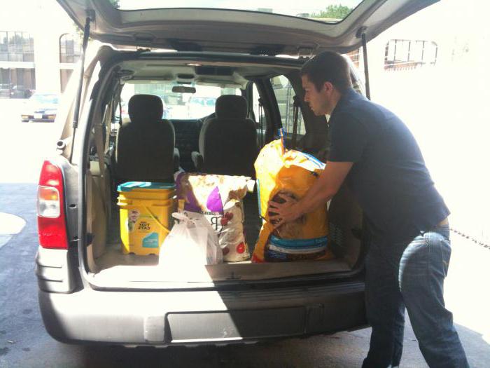 functionele taken van de expediteur