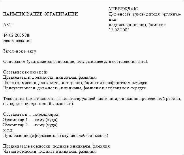 akt