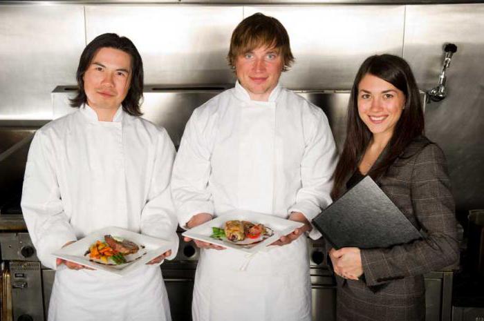  wat is de verantwoordelijkheid van de restaurantbeheerder