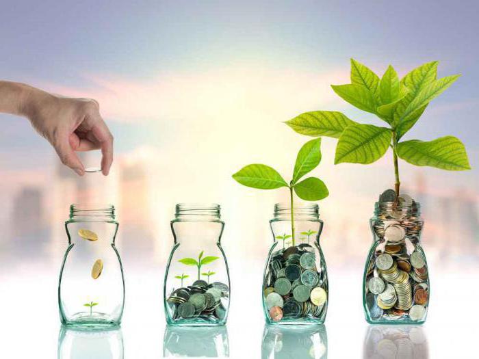źródła finansowania inwestycji