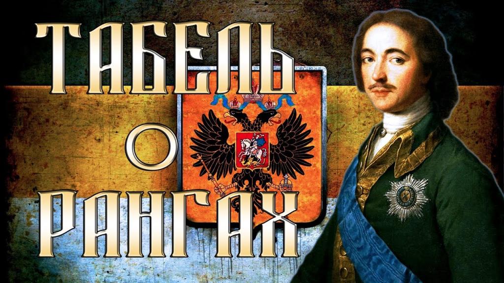 przydział klasy do urzędników państwowych