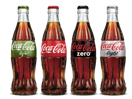 Coca-Cola: historia stworzenia