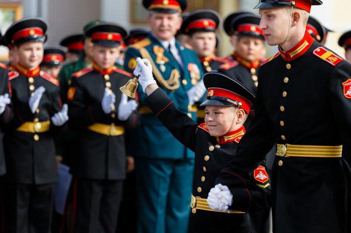 Hogere Militaire School
