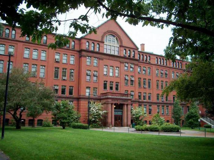 Moskou universiteiten