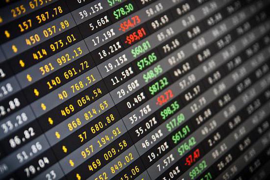 implicaties voor het begrotingstekort