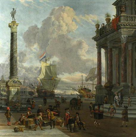 stadia van ontwikkeling van de wereldeconomie