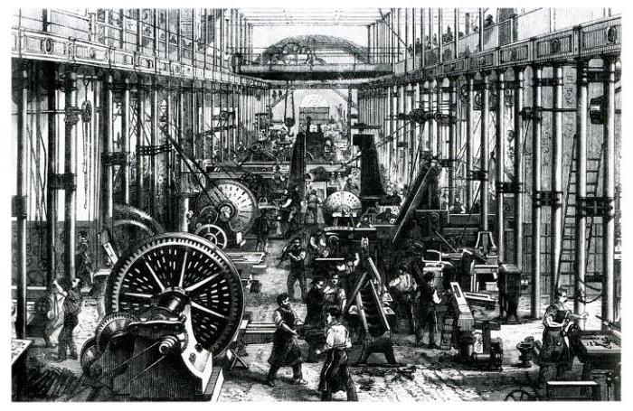 economische ontwikkeling van de wereldeconomie