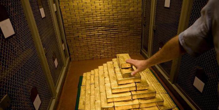 gedeeltelijke bankreservering