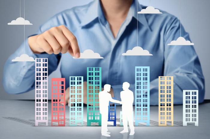 speciale investeringscontracten